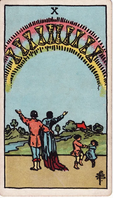 Diez de Copas — carta del tarot Rider-Waite