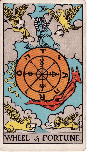 La Rueda de la Fortuna — carta del tarot Rider-Waite